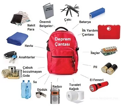 Afet Ve Acil Durum Çantası görsel 2